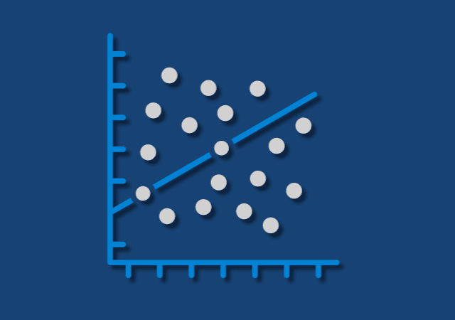 How Applying Regression to The Mean Can Improve Investment Performance