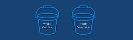 Preserving Wealth Is a Very Different Discipline than Creating It