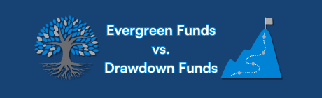 Evergreen Funds: A New Paradigm or a Complement to Drawdown Structures